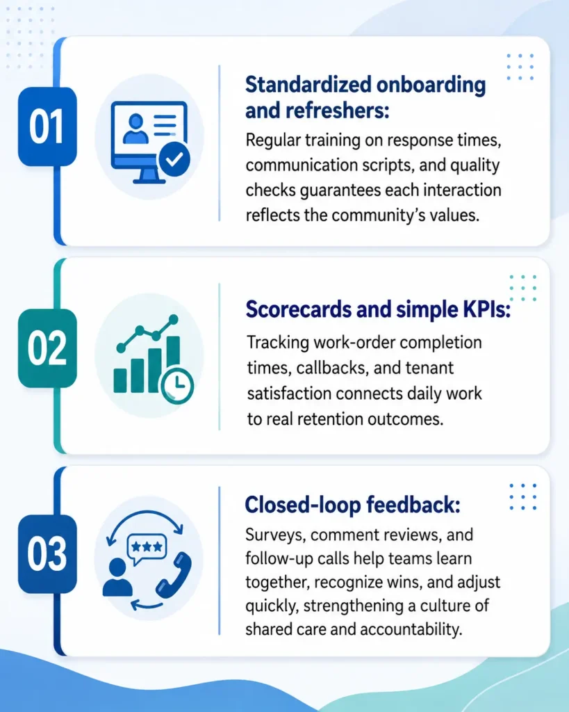 Training Your Team and Measuring Results to Reduce Turnover